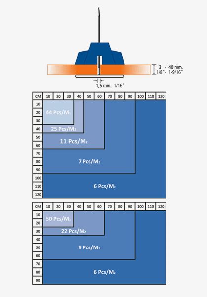 Leveling Gun - EUROSHIRNK